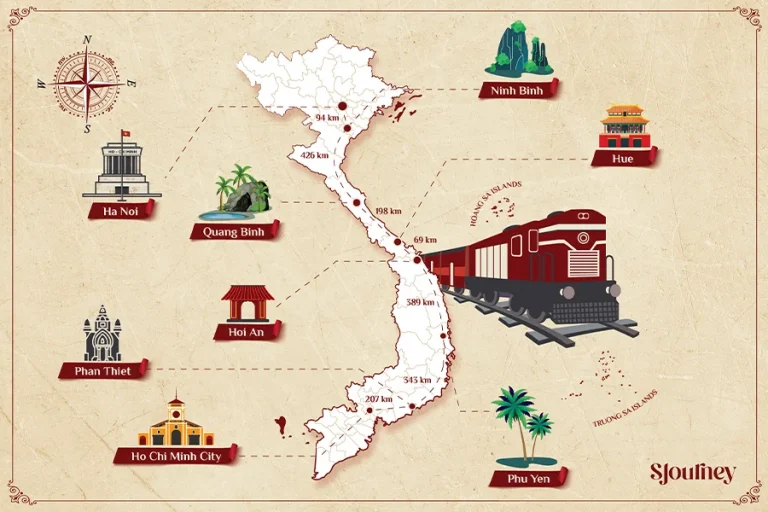 Sjourney the itinerary
