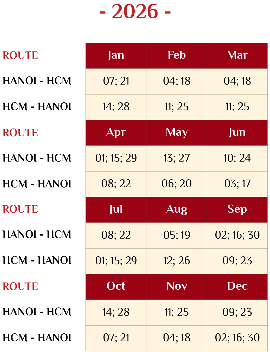 The Journey 7 sjourney departure 2026 mobile