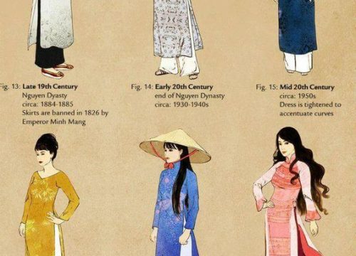 Traditional Vietnamese Dress: The Beauty and History of Ao Dai